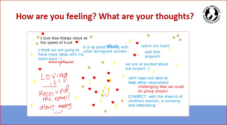 Pirs iwac aug 12 session